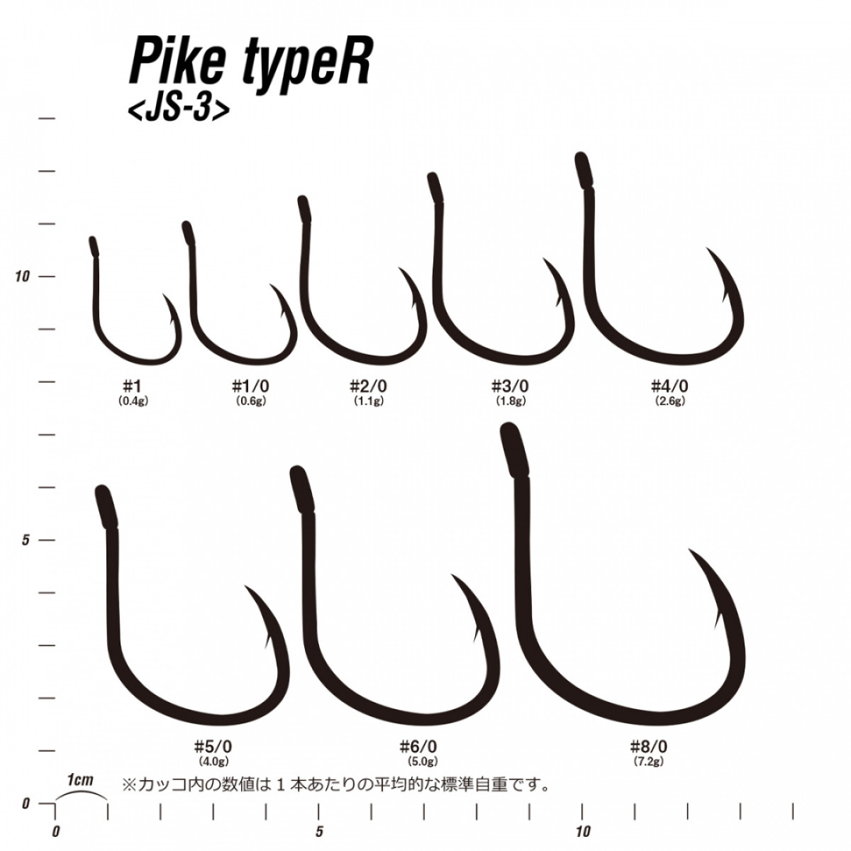 DECOY Pike Type R JS-3, Hooks
