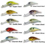 MOLIX VS CRANK 200-8526