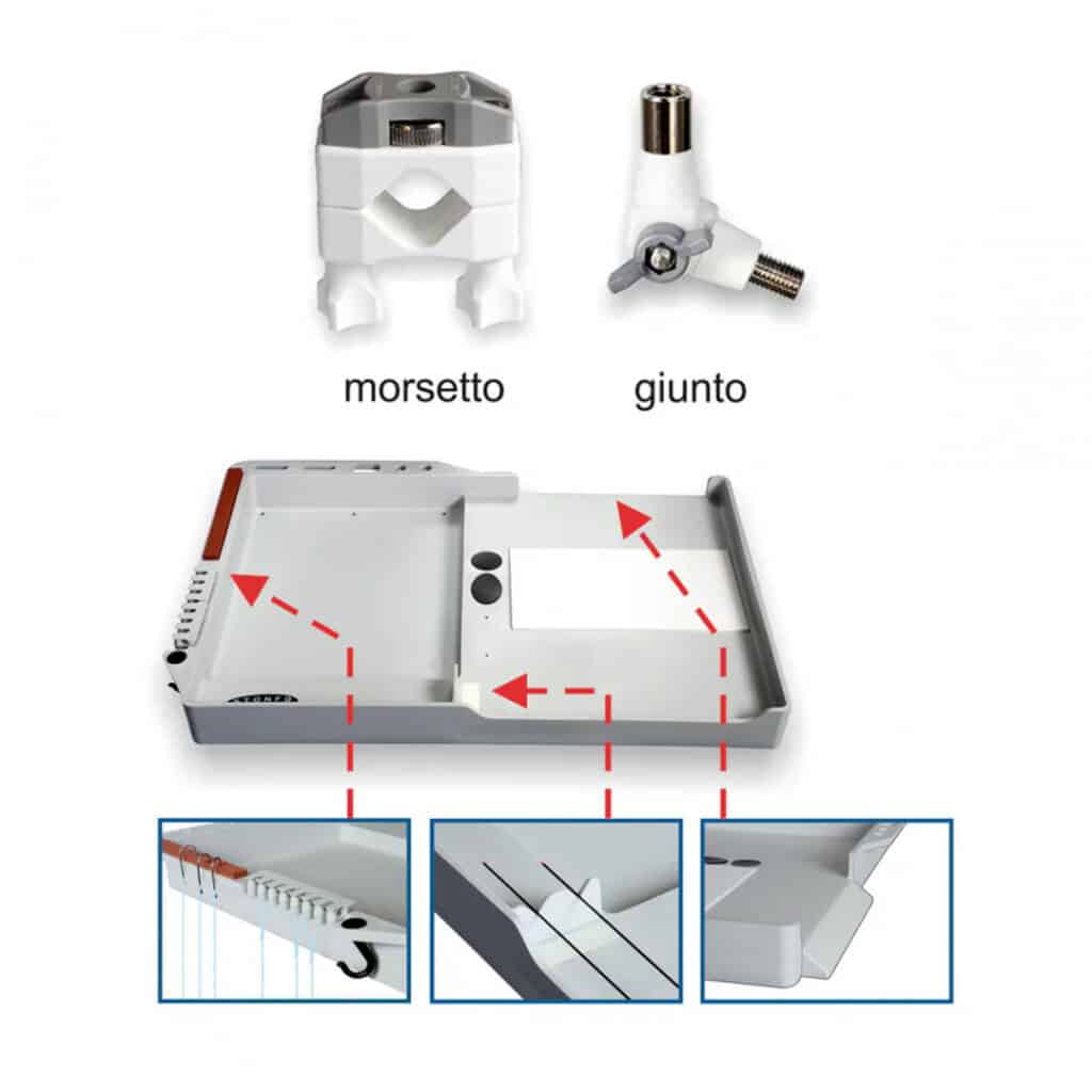 serbidora jolly stonfo