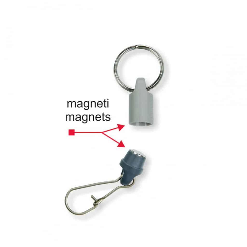 stonfo botton service mini