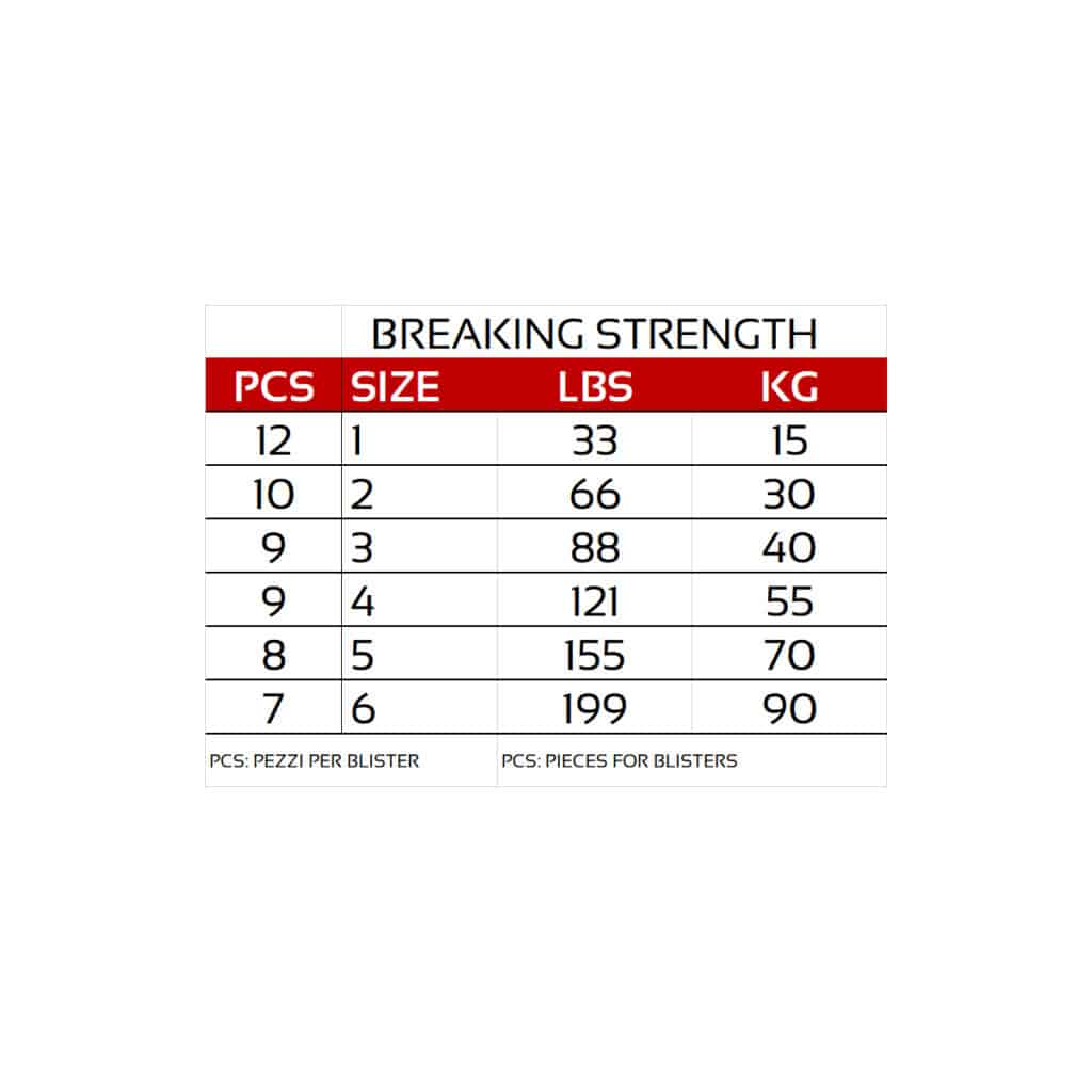 P-LINE CROSSLOCK SNAP-25166