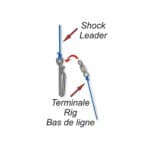 STONFO EASY SNAP-19658
