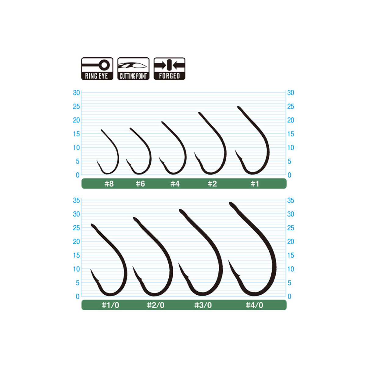 OWNER 5106 FLYLINER LIVE BAIT HOOK-19083 OWNER 5106 FLYLINER LIVE BAIT HOOK-19083