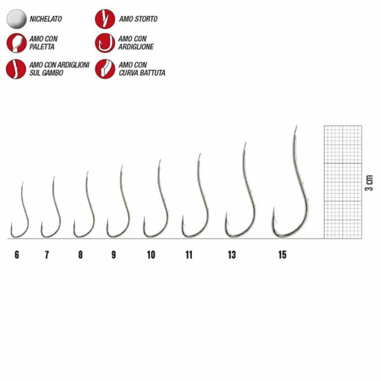 GAMAKATSU LS-3120N-16450