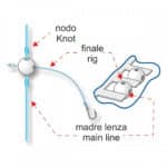 Perline Beads Deep Stonfo