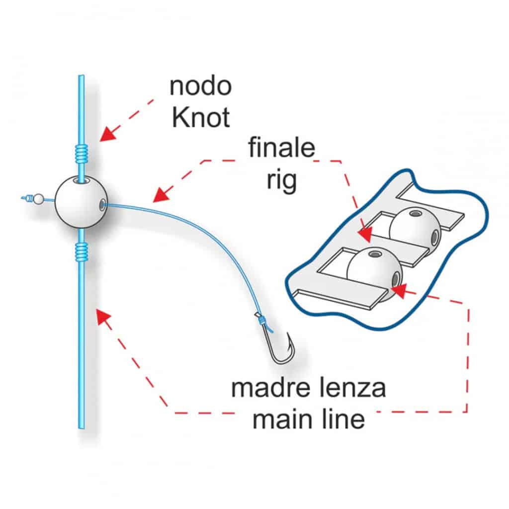 Perline Beads Match Stonfo