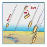 Pesi Intercambiabili Stonfo