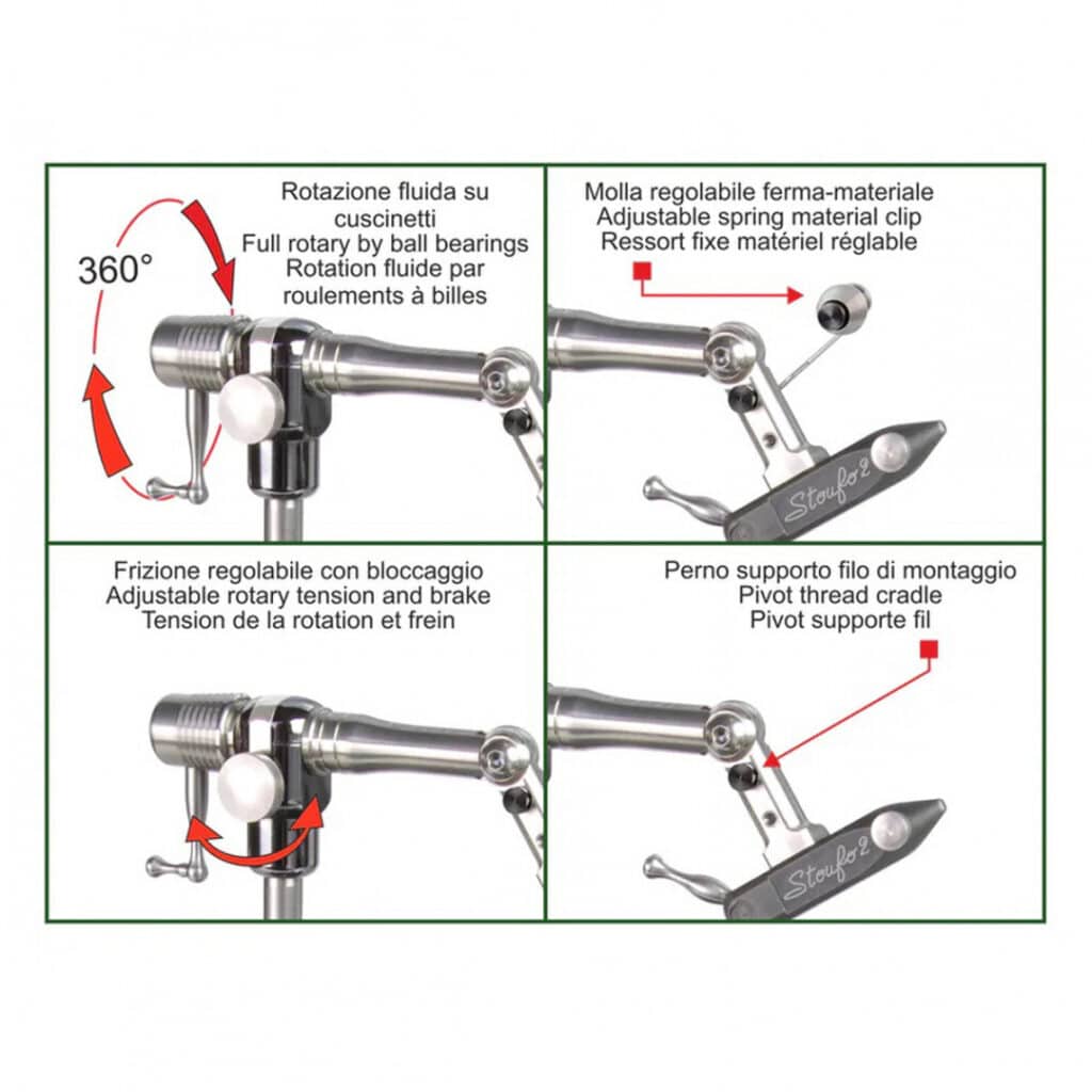 morsetto stonfo elite