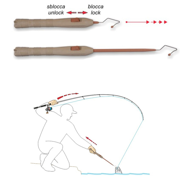 stonfo slama releaser stonfo slama releaser