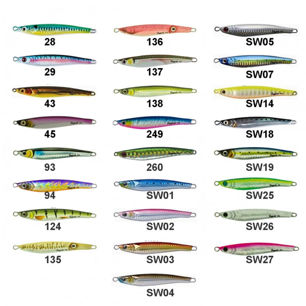 molix jugulo varianti