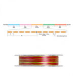 SUNLINE SUPER BRAID 5-12963