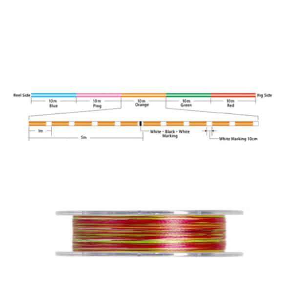 SUNLINE SUPER BRAID 5-12963
