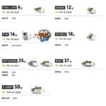 FIIISH BLACK MINNOW 120 N°3 TESTE-26696