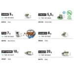 FIIISH BLACK MINNOW 90 N°2 TESTE-26694