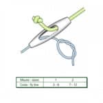 cast connector stonfo