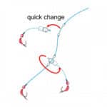 dropper clips stonfo