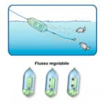 Pasturatore Scorrevole Galleggiante Stonfo