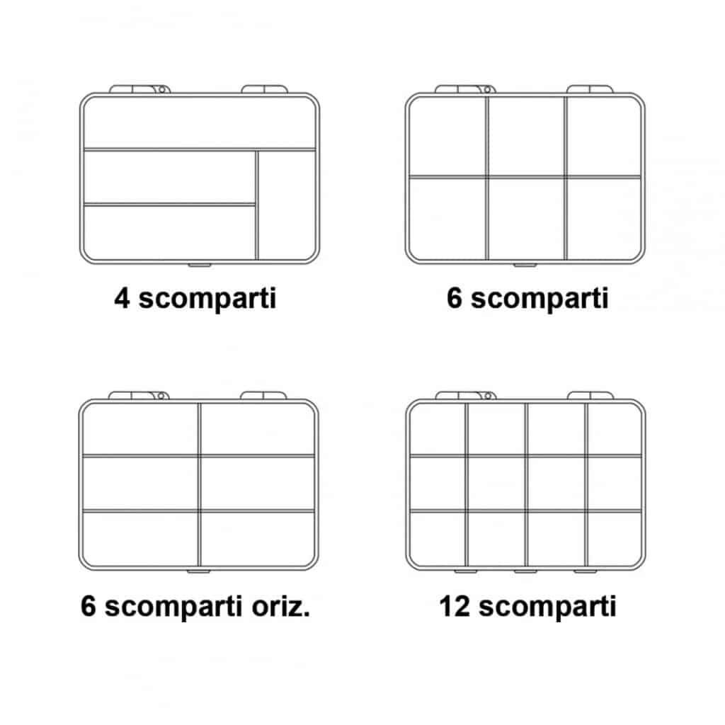 scatole f type stonfo