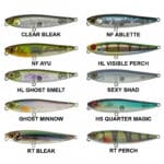 ILLEX CHUBBY PENCIL 55-17702