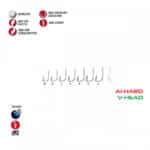 GAMAKATSU A1 TROUT MASTER LS-708N-18095