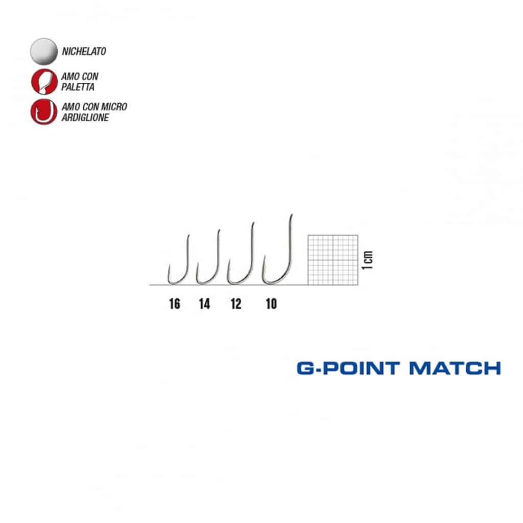 GAMAKATSU LS SERIE 5GP-18066