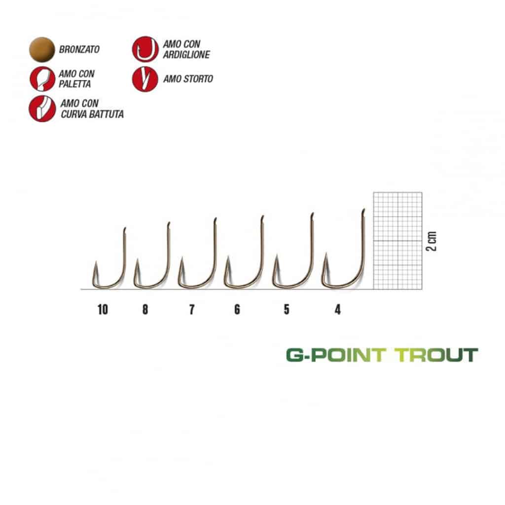 GAMAKATSU LS SERIE 6 GPT-18107