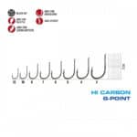 GAMAKATSU LS SERIE 1GPS-18151