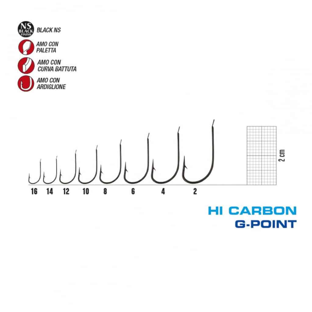 GAMAKATSU LS SERIE 2GPS-18153