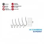 GAMAKATSU LS SERIE 4GPS-18157