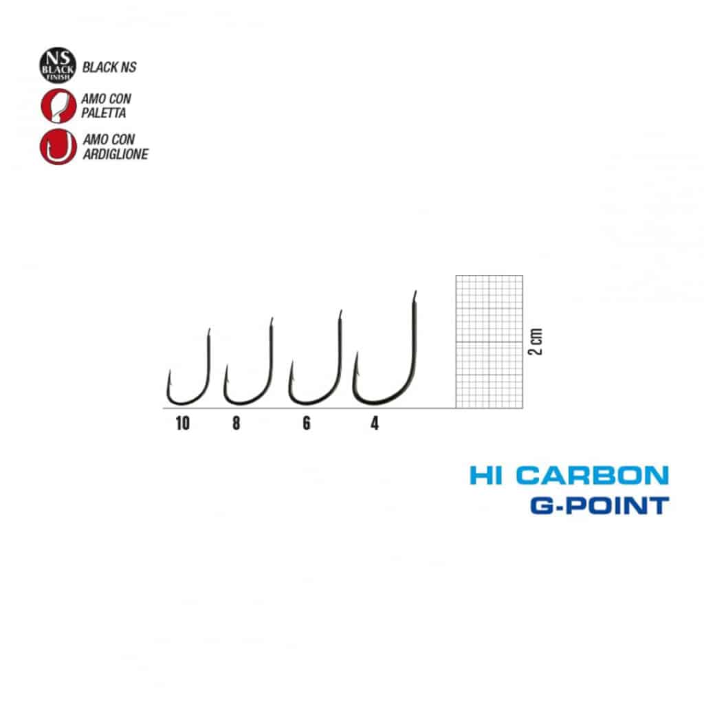 GAMAKATSU LS SERIE 6GPS-18161