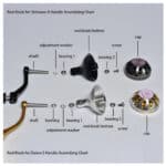 GOMEXUS POWER KNOB 35-41MM-18401