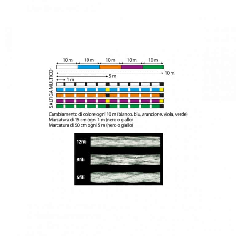 DAIWA SALTIGA 12BRAID 300M-18544