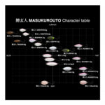 NORIES TULLE 1.8G-18540