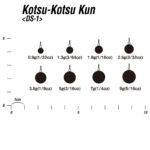 DECOY DS-1 DOWN SINKER-19005