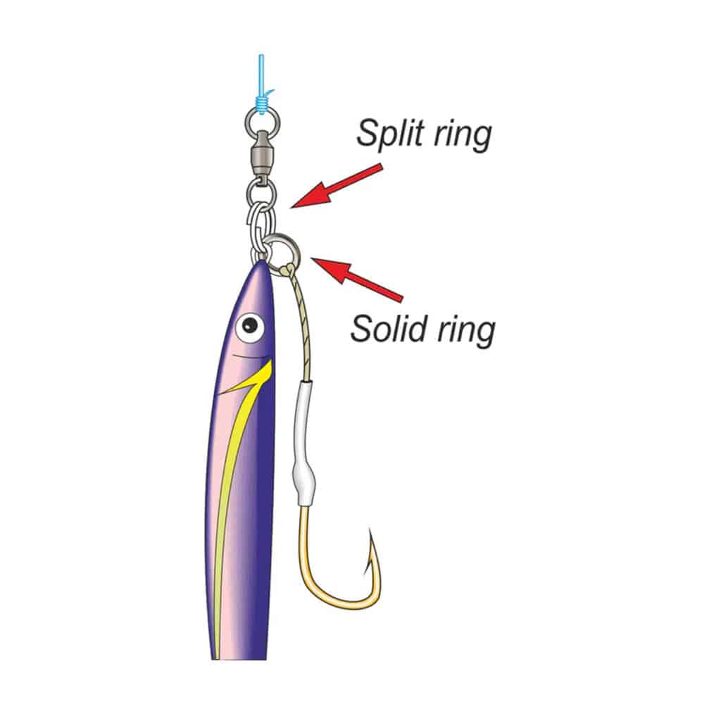 STONFO PRO JIGGING SOLID RINGS-19394