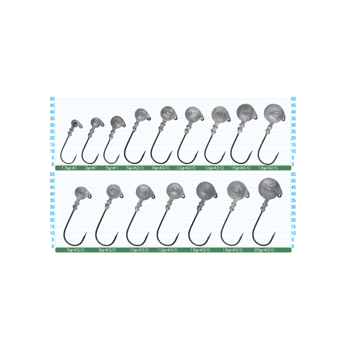 OWNER 56978 ULTRA HEAD ROUND TYPE-19773 OWNER 56978 ULTRA HEAD ROUND TYPE-19773