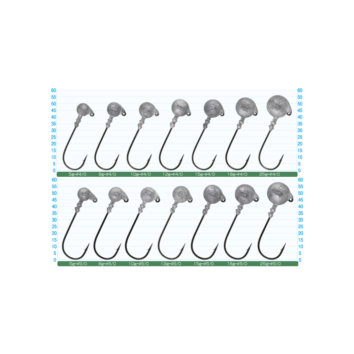 OWNER 56978 ULTRA HEAD ROUND TYPE-19774 OWNER 56978 ULTRA HEAD ROUND TYPE-19774