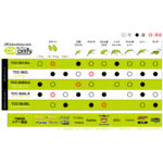 TIMON T-CONNECTION COMFY