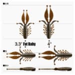 EVERGREEN KICKER BUG FAT BABY 3.3"-22485