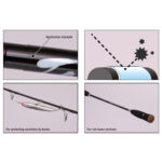 ZENAQ ROD PROTECTION FILM-23314