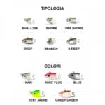 testa piombata ricambio black minnow fiiish