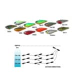 YO-ZURI LIVEBAIT VIBE BLADE FW 50S-25550