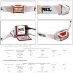 PETZL ACTIK CORE-27128