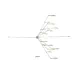 JACKALL BROS LUSTER BLADE 115-0