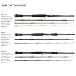 DEPS HUGE CUSTOM GENOMA BAIT CASTING-28767