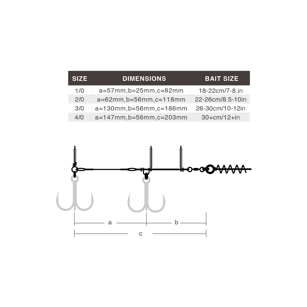 BKK BB TRIGGER-21 STINGER RIG-28803 BKK BB TRIGGER-21 STINGER RIG-28803